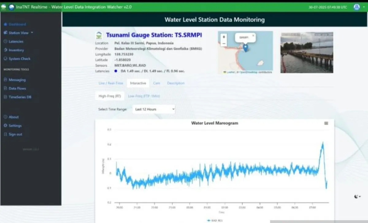 Gelombang Tsunami Sudah Masuki Perairan Indonesia, BMKG Imbau Masyarakat Jauhi Pantai