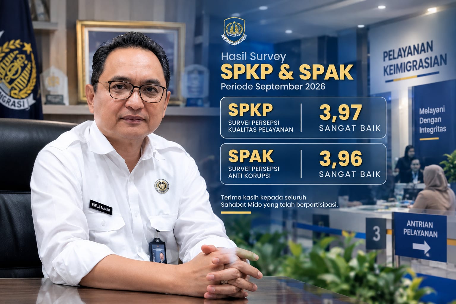 Kinerja Imigrasi DKI Disorot, Pamuji Raharja Tuntut Pelayanan yang Bersih dan Profesional