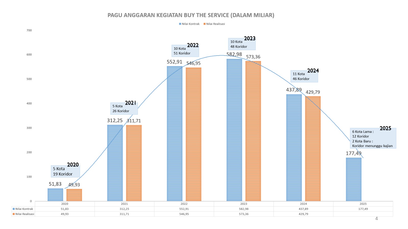 Menggugat Paradigma Kesuksesan Mudik Lebaran
