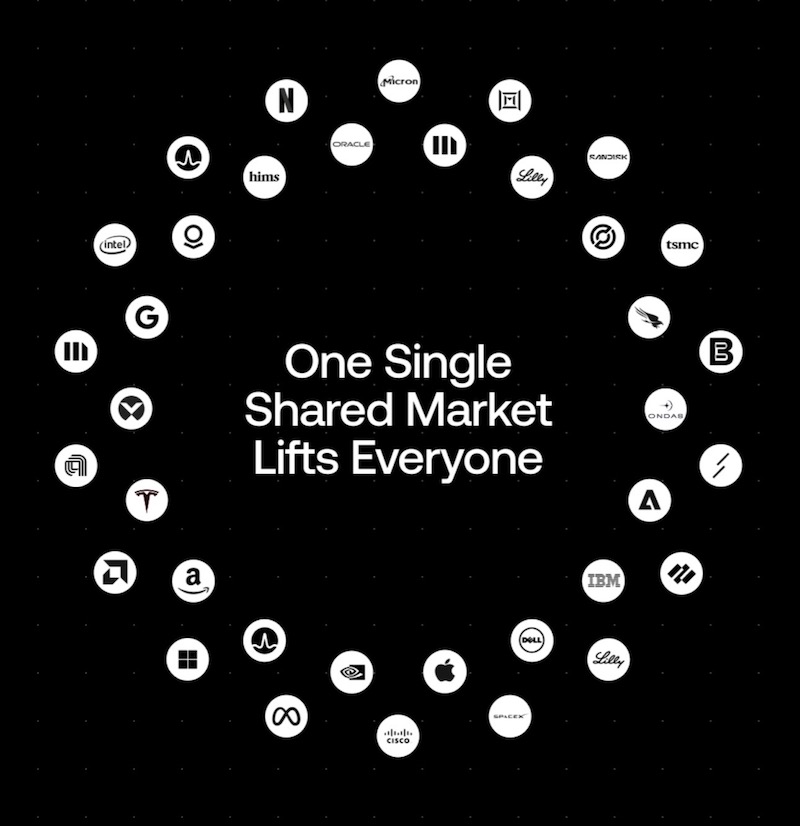 OKX Luncurkan Unified Tokenized Stocks
