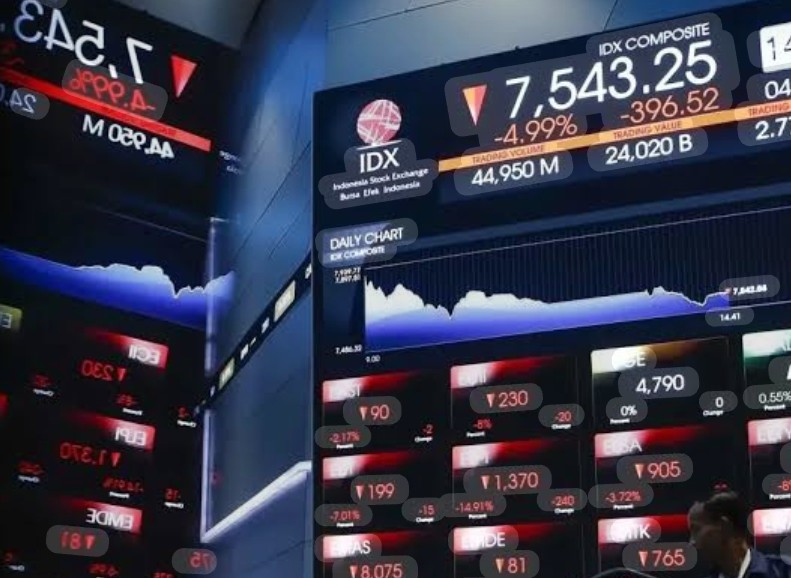 Ini Daftar 8 Saham 'Emas' yang Diprediksi Bakal Diburu Investor Musim Ini