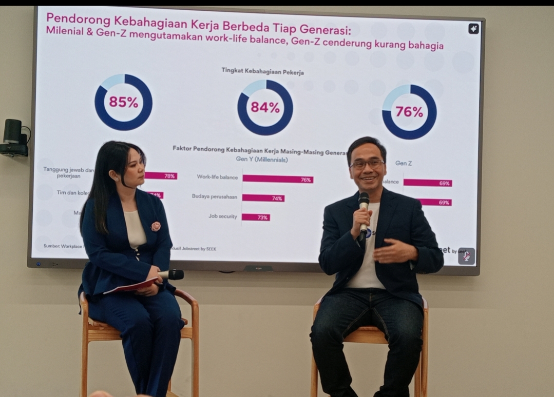 Pekerja di Indonesia Paling Bahagia di Asia Pasifik, Penyebabnya bukan Sekadar Gaji Tinggi