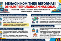 Menagih Komitmen Reformasi di Hari Perhubungan Nasional
