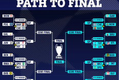 Newcastle Dapat Lawan Relatif Mudah, Jose Mourinho Jumpa Real Madrid lagi