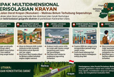 Menagih Janji Konektivitas di Perbatasan, Menyelamatkan Krayan dari Keterisolasian Multidimensi