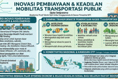 Inovasi Pembiayaan dan Keadilan Mobilitas Transportasi Publik