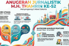 Menyongsong 5 Abad Jakarta, MHT 2026 Jadi Ruang Refleksi dan Dokumentasi Perjalanan Ibu Kota